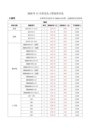 2020年11月包头电子版