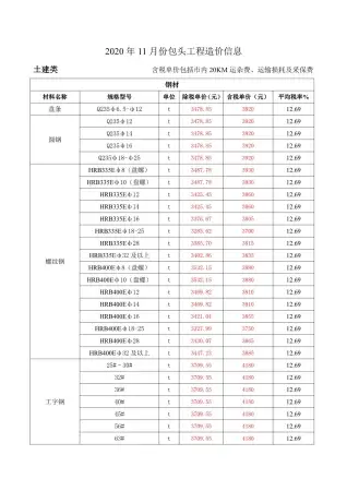 包头2020年11月造价信息