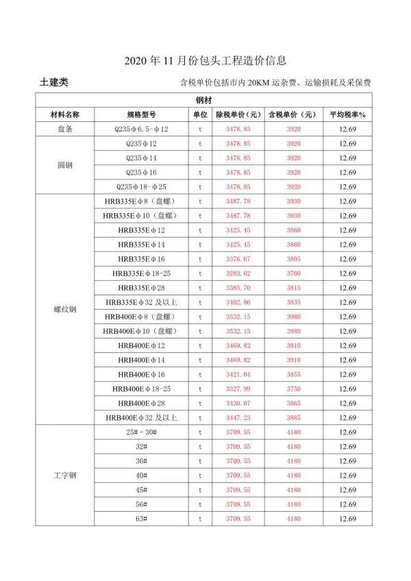 包头市2020年11月信息价PDF扫描件