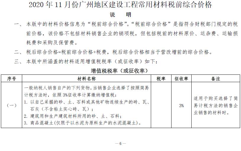 广州市2020年11月建设工程造价信息