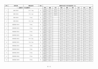 2020年11月恩施电子版