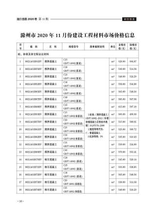 滁州建设工程造价信息2020年11月