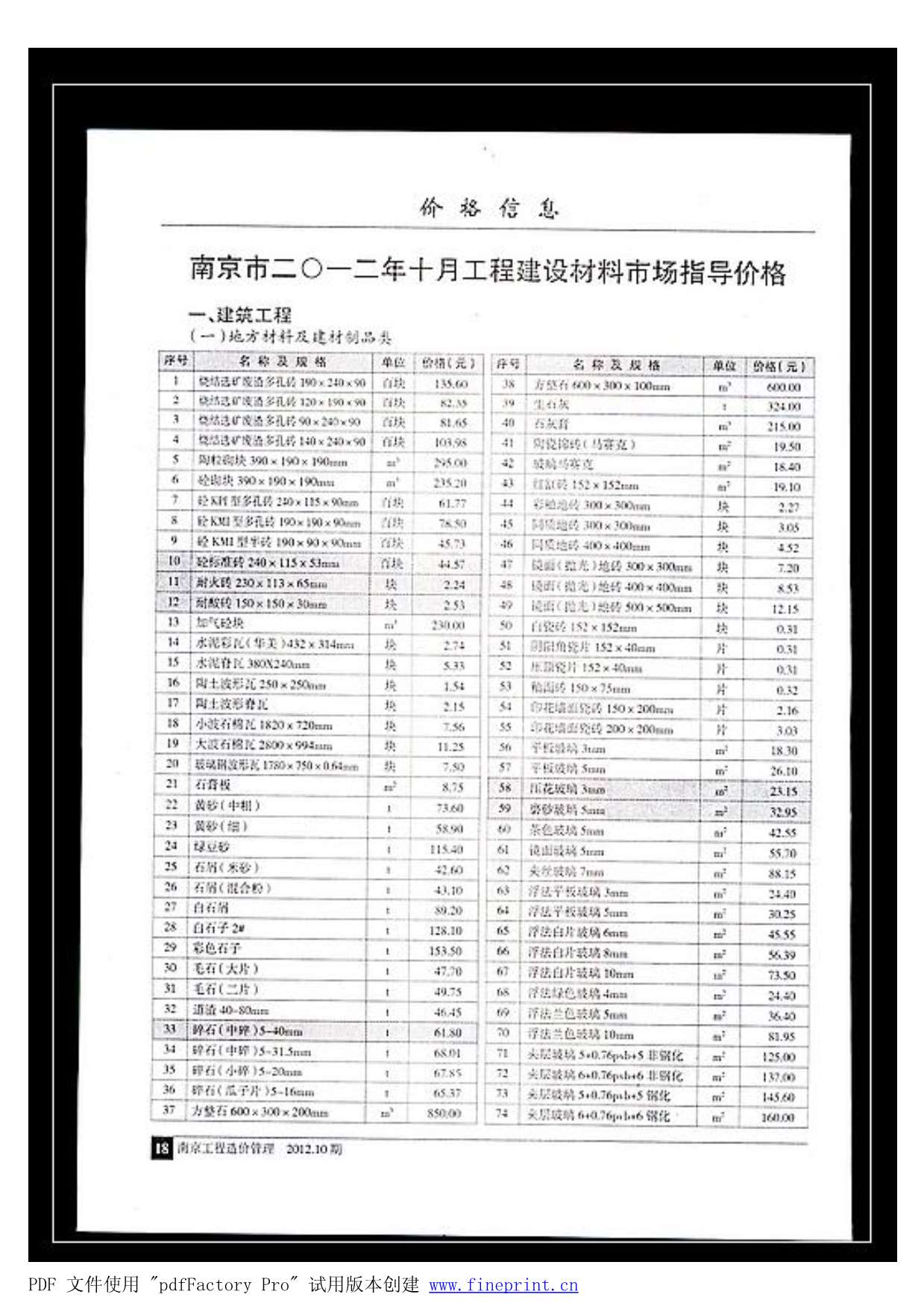南京市2012年10月建设工程材料市场信息价格