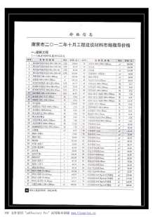 南京2012年10期造价信息电子版