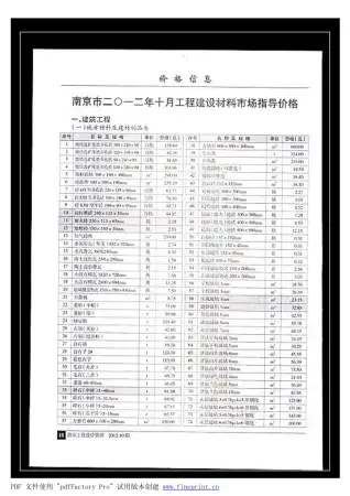 南京市2012年10月信息价