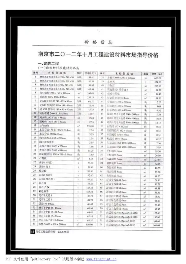 南京市2012年10月信息价PDF扫描件