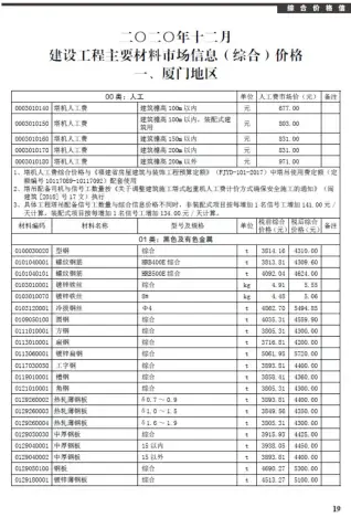 厦门市2020年12月造价信息PDF期刊