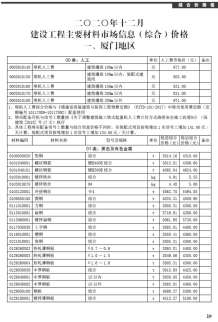 厦门2020年12期造价信息电子版