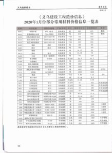 义乌2020年1期造价信息电子版