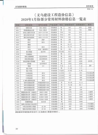 义乌市2020年1期信息价PDF扫描件