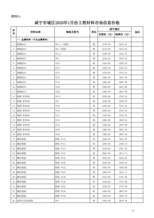 咸宁市2020年第1期造价信息PDF期刊