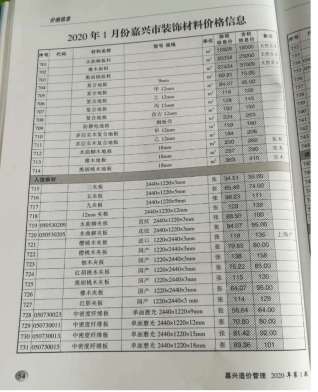 嘉兴造价管理综合信息2020年1月