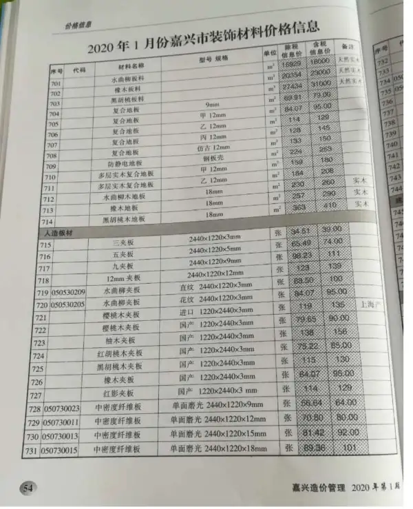 嘉兴市2020年1期信息价PDF扫描件
