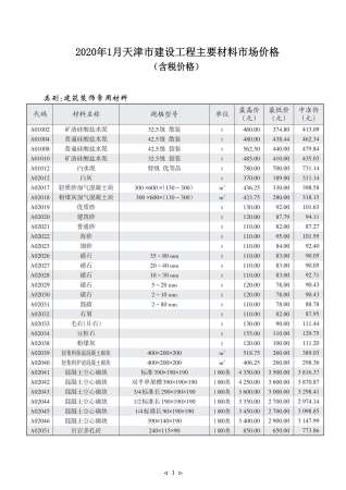 天津工程造价信息2020年1月