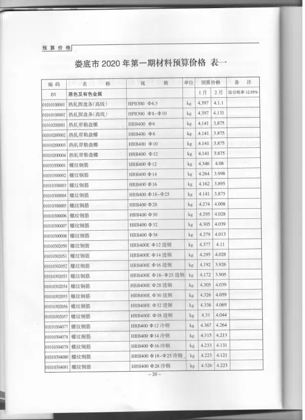 娄底市2020年1期信息价PDF扫描件