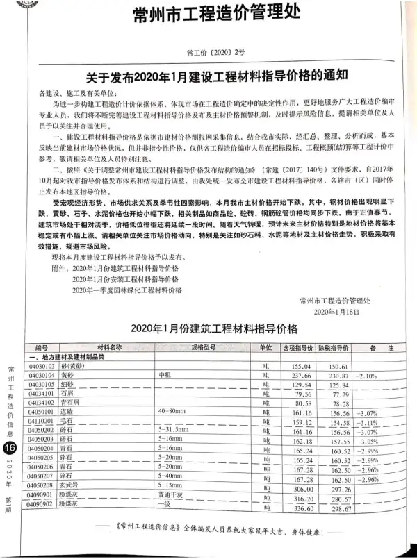 常州市2020年1期信息价PDF扫描件
