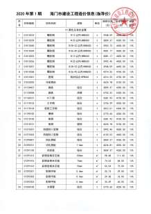 海门2020年1期造价信息电子版