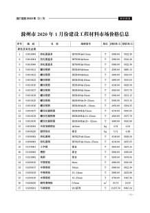 滁州2020年1期造价信息电子版