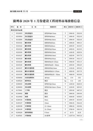 滁州建设工程造价信息2020年1月