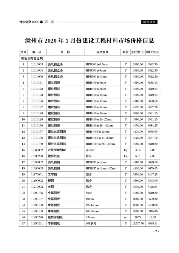 滁州市2020年1期信息价PDF扫描件