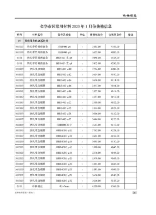 金华市2020年1期信息价PDF扫描件