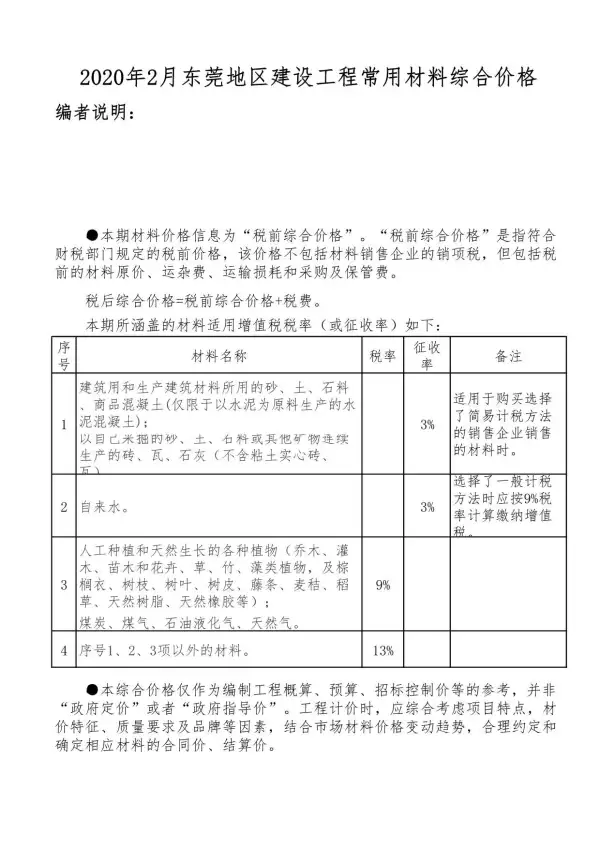 东莞市2020年2期信息价PDF扫描件