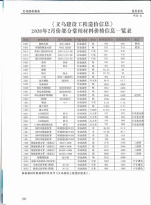 义乌2020年2期造价信息电子版