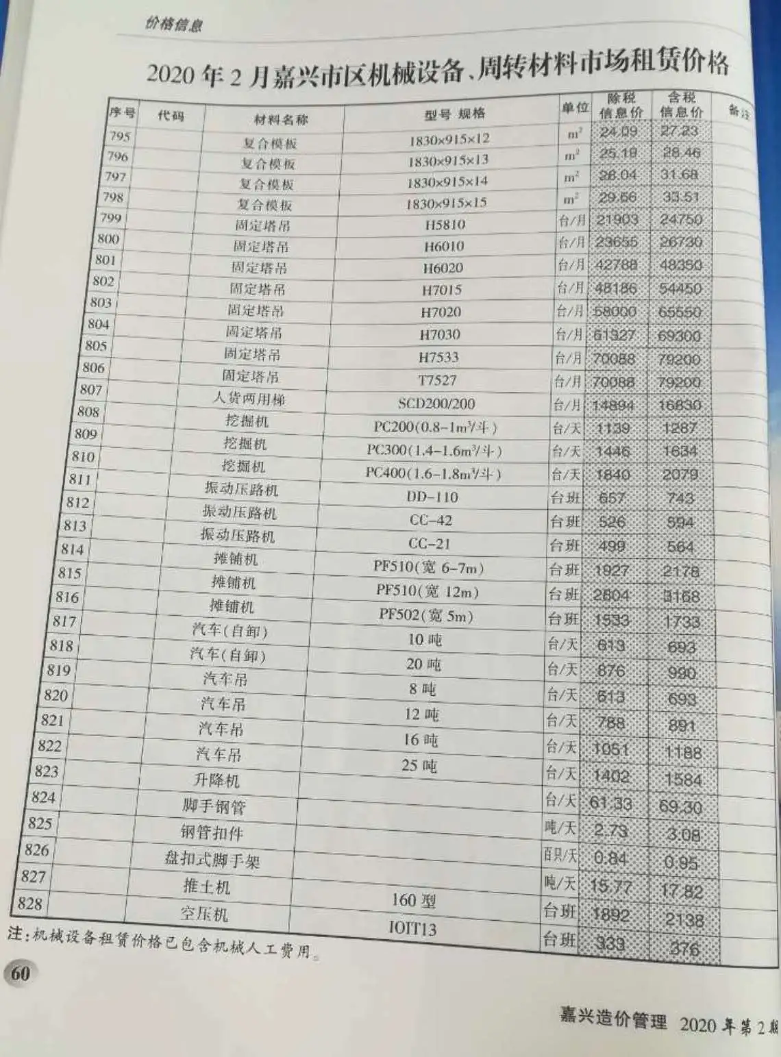 嘉兴市2020年2期信息价PDF扫描件