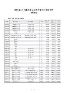 天津2020年2期造价信息电子版