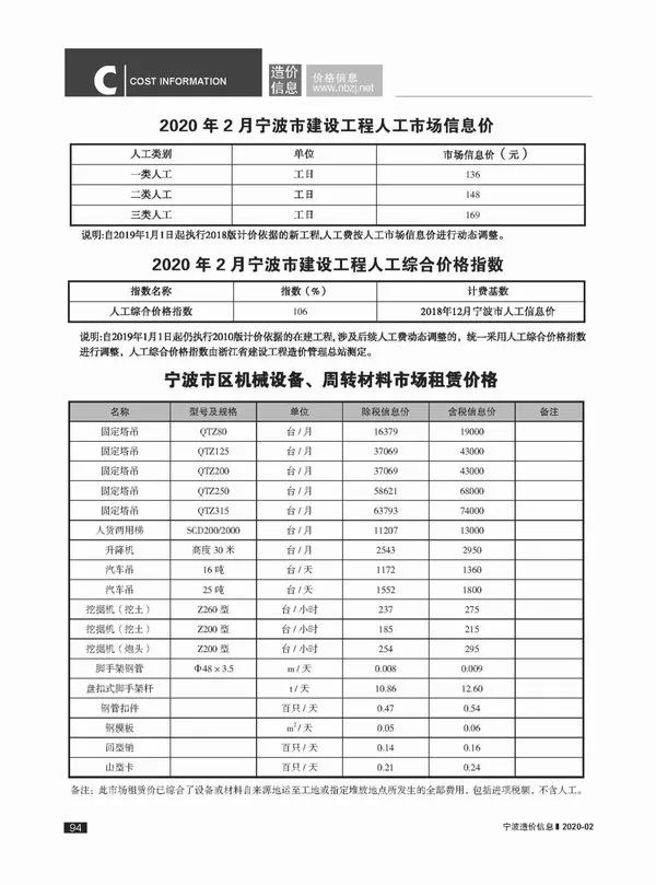 宁波市2020年第2期造价信息PDF期刊
