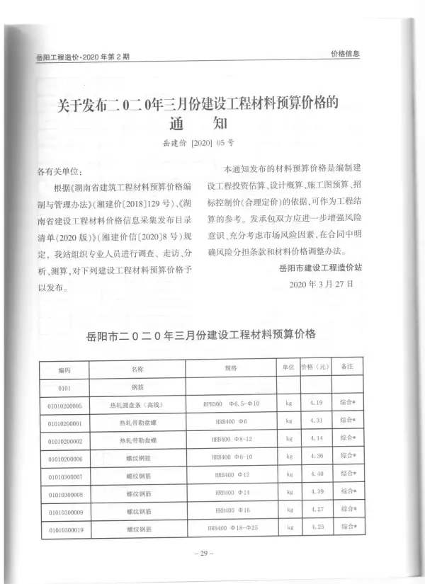 岳阳市2020年2期信息价PDF扫描件