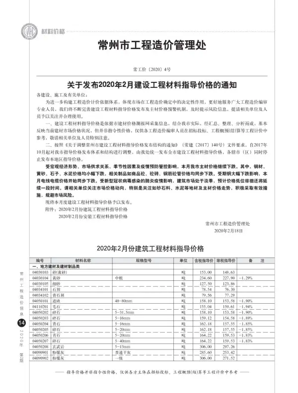 常州市2020年2期信息价PDF扫描件