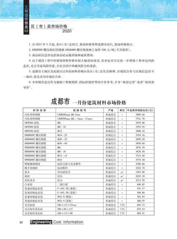 成都市2020年2期信息价PDF扫描件