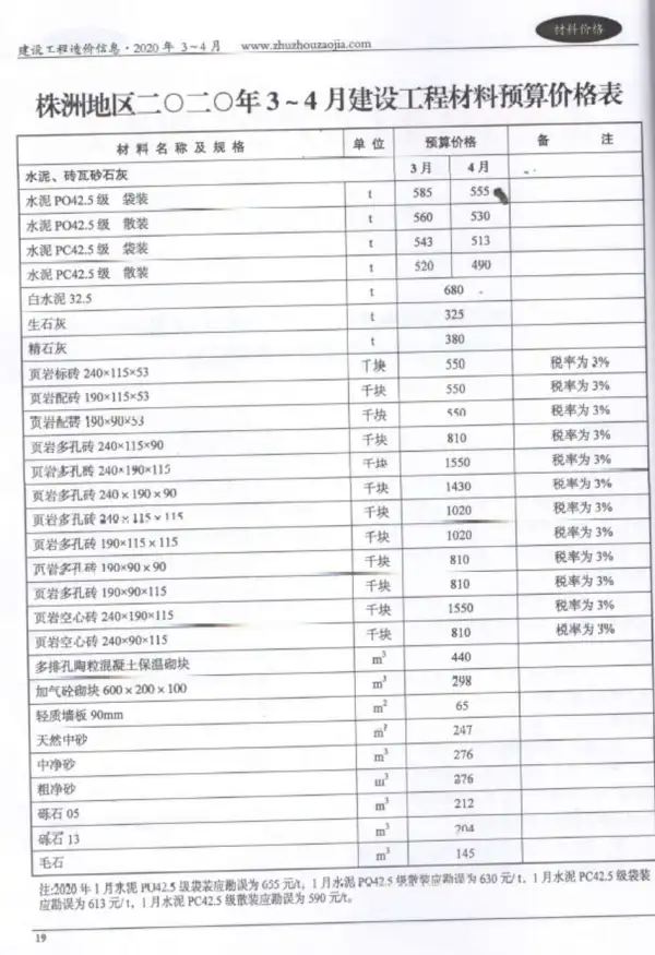 株洲市2020年2期信息价PDF扫描件