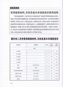 绍兴2020年2期造价信息电子版