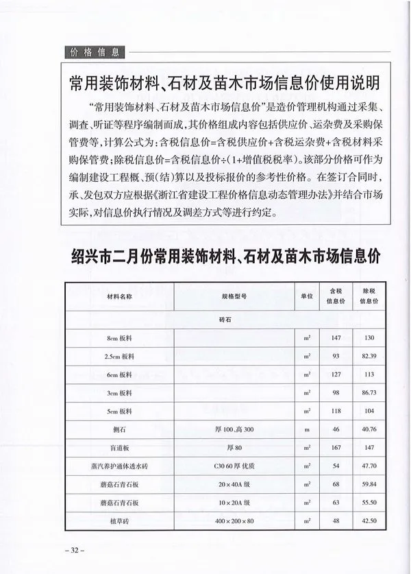 绍兴市2020年2期信息价PDF扫描件