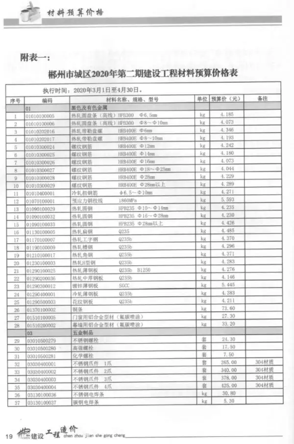郴州市2020年2期信息价PDF扫描件