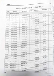 金华2020年2期造价信息电子版