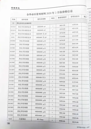 金华市2020年2期信息价PDF扫描件