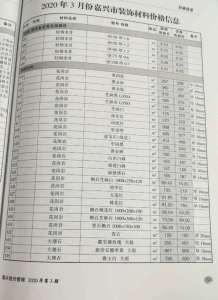嘉兴2020年3期造价信息电子版