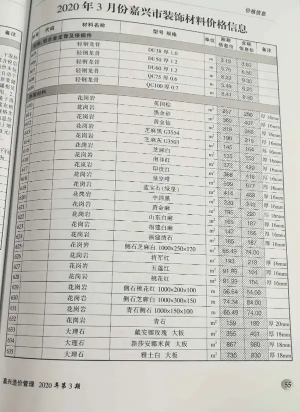 嘉兴市2020年3期信息价PDF扫描件
