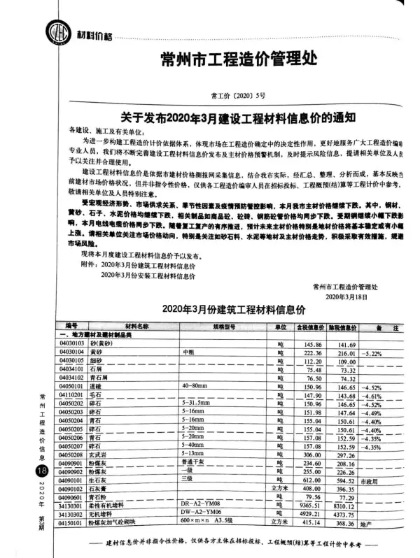 常州市2020年3期信息价PDF扫描件