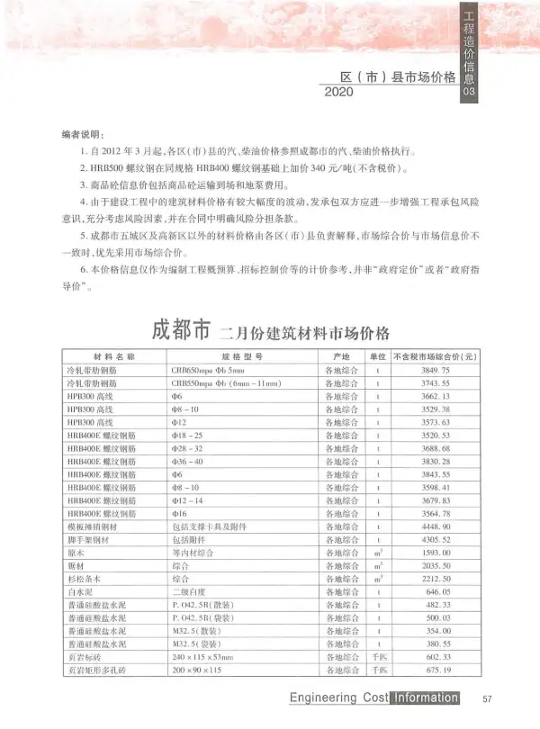 成都市2020年3期信息价PDF扫描件