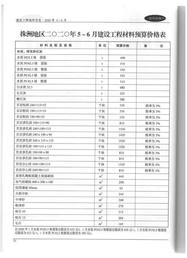株洲市2020年3期信息价PDF扫描件