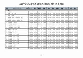 河北建设工程造价信息2020年3月