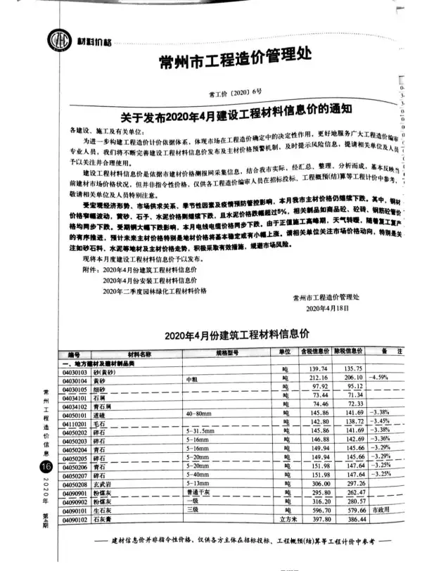 常州市2020年4期信息价PDF扫描件