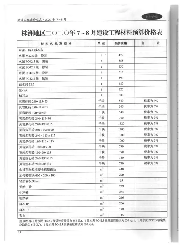 株洲市2020年4期信息价PDF扫描件
