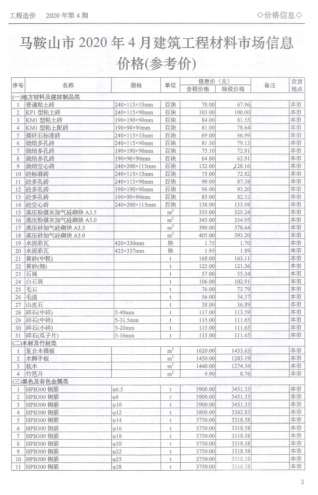 马鞍山建设工程造价管理信息2020年4月