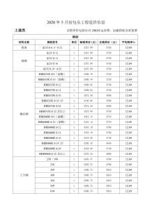 包头2020年5期造价信息电子版