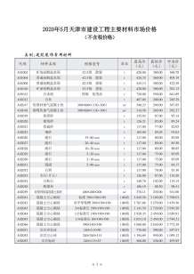 天津2020年5期造价信息电子版